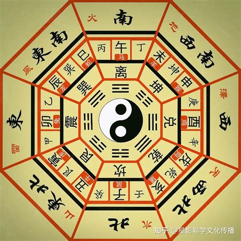 八字木多的人|八字木多代表什么 代表了一个人的性格和运势——天玄网